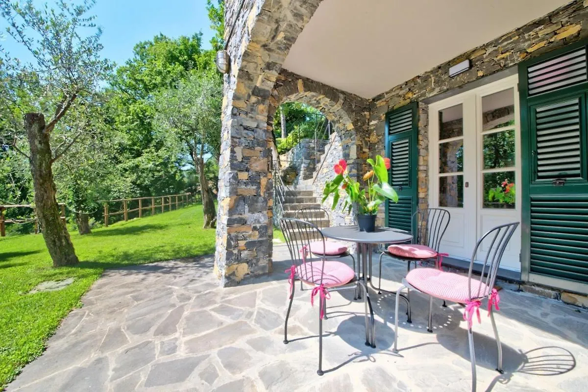 I Giardini Di Camogli - Villa Sarvia, Garden&Pool Italien